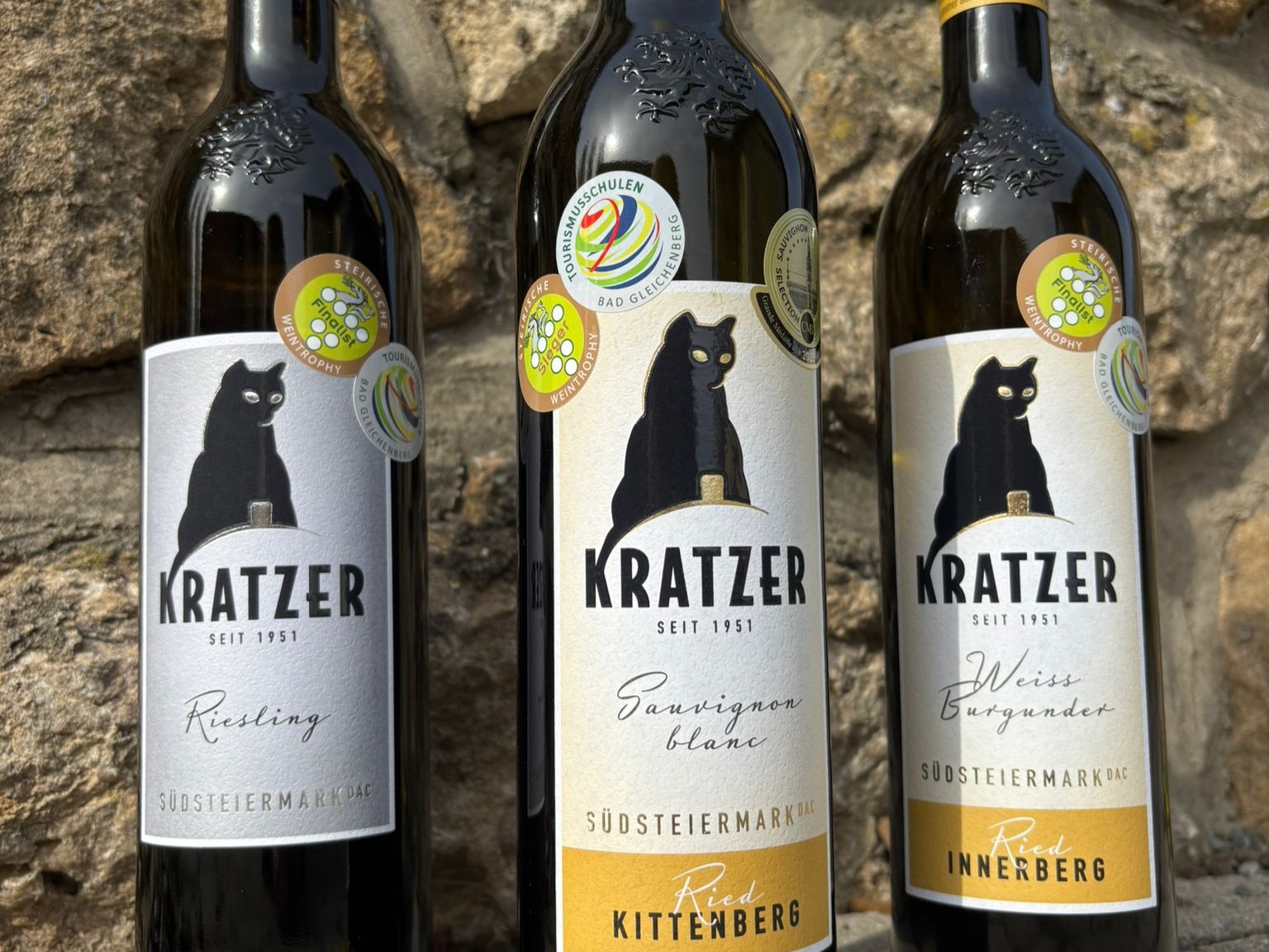 Aktuell bleiben zahlt sich aus